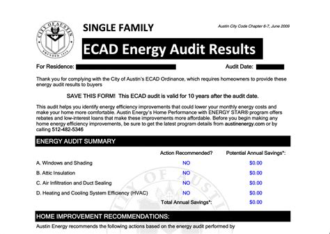 ecad austin|Iba pa.